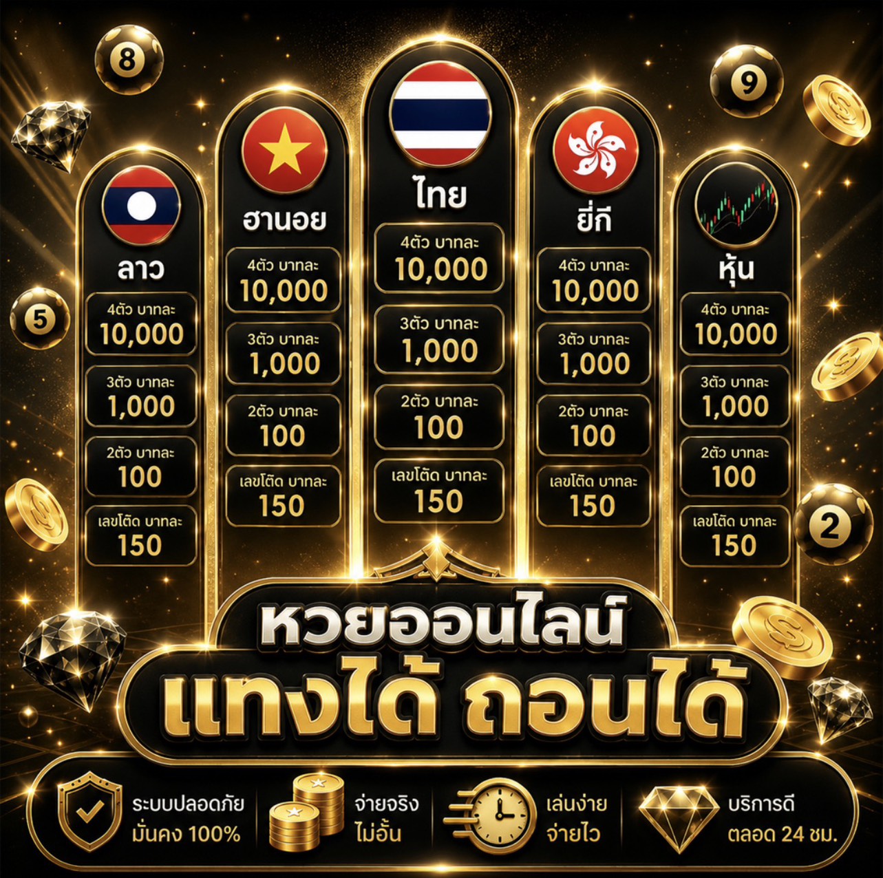 แบนเนอร์มารวย